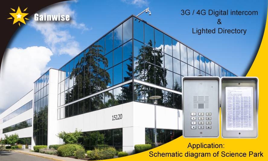 Application: Schematic diagram of Science Park